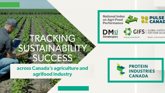 National Index for Agrifood Performance announcement social graphic