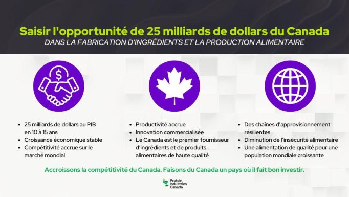 Transforming Canada FR 2